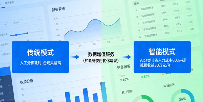 医废管理.png