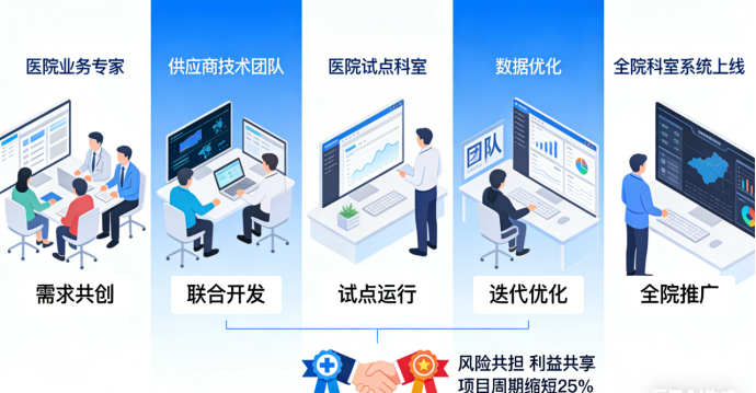 医废管理.png