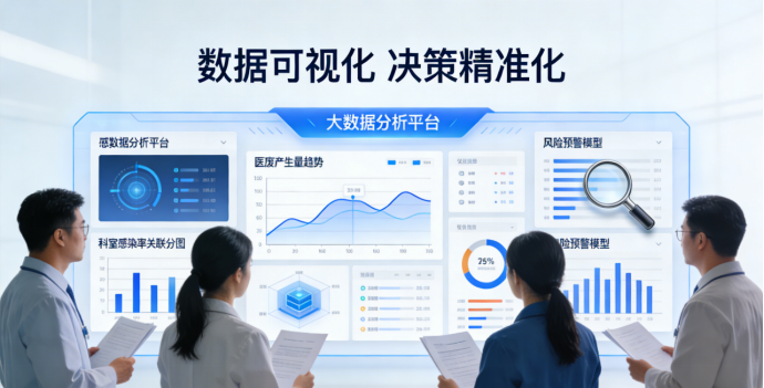 医废管理.png