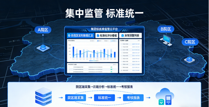 医废管理.png