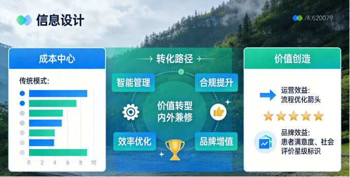 智能医废管理.png