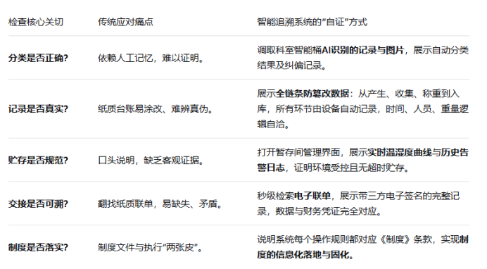 表格.png