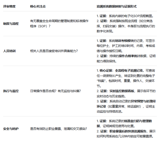 1769510985129630.png image.png